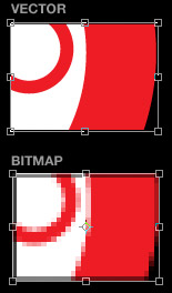 a bitmap logo will deteriorate when scaled